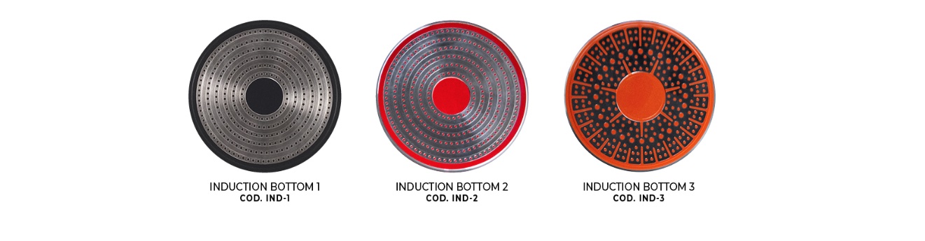 induction disc
